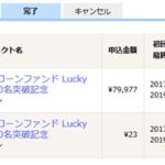 第362号ローンファンド Lucky Bank 登録ユーザー6,000名突破記念
